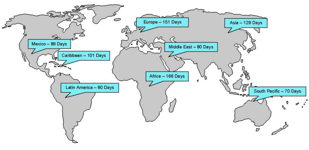 Gibbon Travel - Prime Booking Window - International Flights